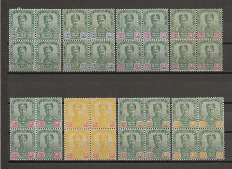 MALAYA/JOHORE 1896/99 SG 39/53 & 41a MINT Cat £1226