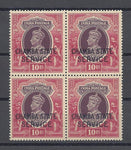 INDIAN CONVENTION STATES/CHAMBA 1939 SG O71 MNH Cat £360