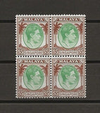 MALAYA/SINGAPORE 1948/52 SG 15 MNH Cat £440