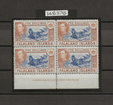 FALKLAND ISLANDS 1938/50 SG 161b MNH Cat £4400. CERT