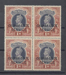 INDIAN CONVENTION STATES/CHAMBA 1940 SG O68 MNH Cat £480