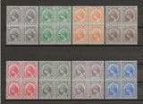 MALAYA/PERAK 1935/41 SG 88/102 MNH Cat £1000