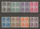 CANADA 1897/8 SG 141/9 MINT/MNH Cat £ 1700