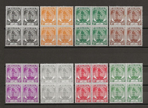 MALAYA/SELANGOR 1949/55 SG 90/110 MNH Cat £440