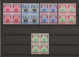 MALAYA/JOHORE 1949/55 SG 133/47 MNH Cat £640