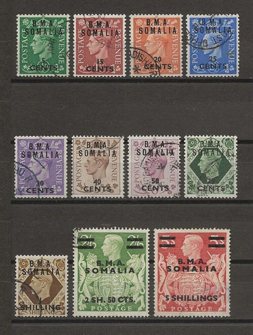 BOIC/SOMALIA 1948 SG S10/20 USED Cat £140