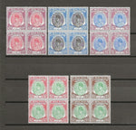 MALAYA/PERLIS 1951/55 SG 7/27 MNH Cat £720