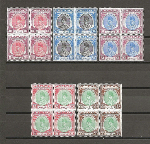 MALAYA/PERLIS 1951/55 SG 7/27 MNH Cat £720