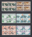 RHODESIA & NYASALAND 1960 SG 32/7 USED Cat £100