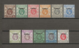 HONG KONG/CHINA 1922/27 SG 18/28 MINT Cat £425