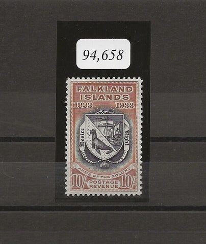 FALKLAND ISLANDS 1933 SG 137 VLMM CAT £850. CERT