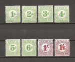 FIJI 1940 SG D11/18 USED Cat £650. CERT